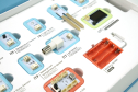 Science Kit BOSON, 8 Sensors, Plug & Play, Micro:bit/Arduino Compatible