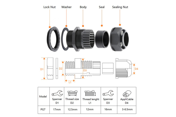 Cable Gland PG-7, Waterproof, IP68, 3-6.5mm, Gray