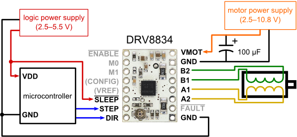 Forbindelsesdiagram: mikrocontroller til DRV8834 (1/4-step-mode)