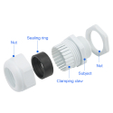 Kabelforskruning M22×1,5 hvid – IP68 vandtæt (nylon, kabel ca. Ø10-14 mm)