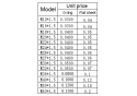 Kabelforskruning M22×1,5 hvid – IP68 vandtæt (nylon, kabel ca. Ø10-14 mm)